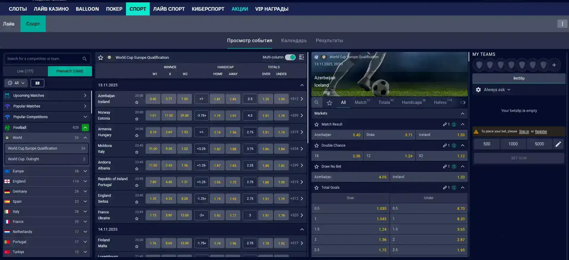 Бонусные карты и акции Casino Ra